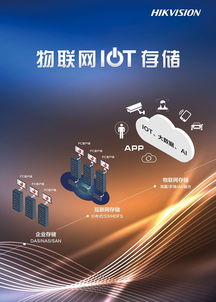 ?？低旾oT存儲 助推企業物聯網化的網絡技術研發
