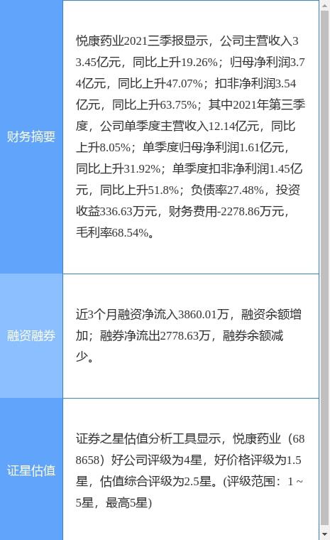 悅康藥業與病原所簽署技術轉讓及專利權合同，深化創新研發布局